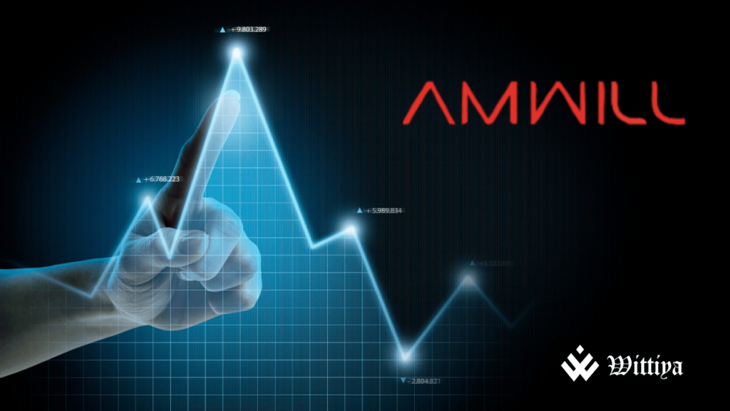 Amwill Healthcare logo for IPO allotment date and status check guide