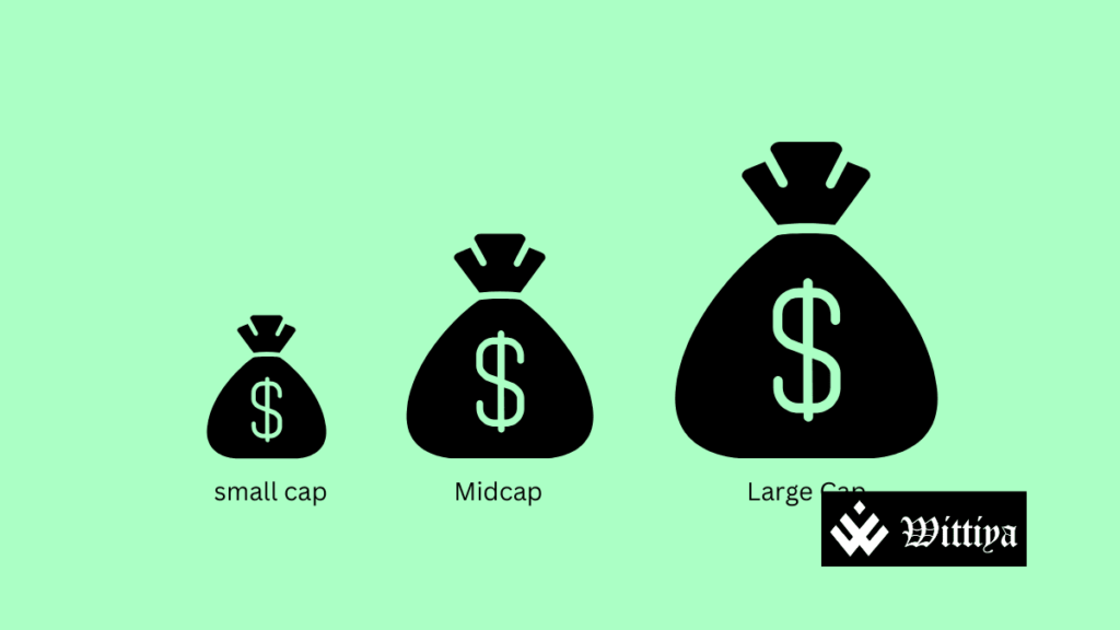 A stock market graph with different-sized stacks of coins, representing large-cap, mid-cap, and small-cap stocks in India.