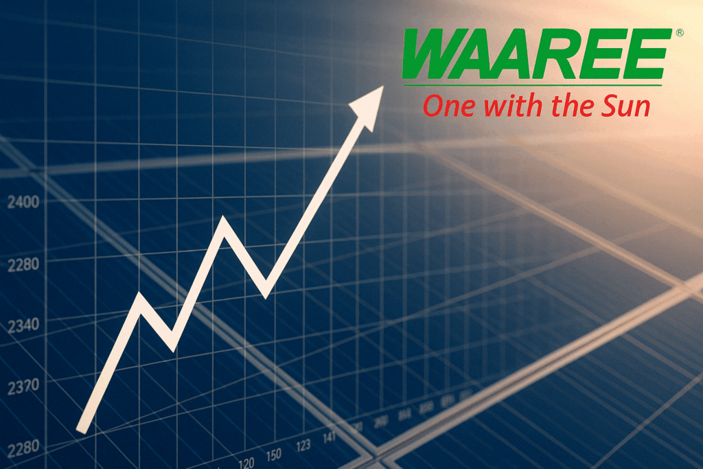 Waaree Energies logo with stock market chart indicating a 6% rise ahead of Q4 FY25 results.