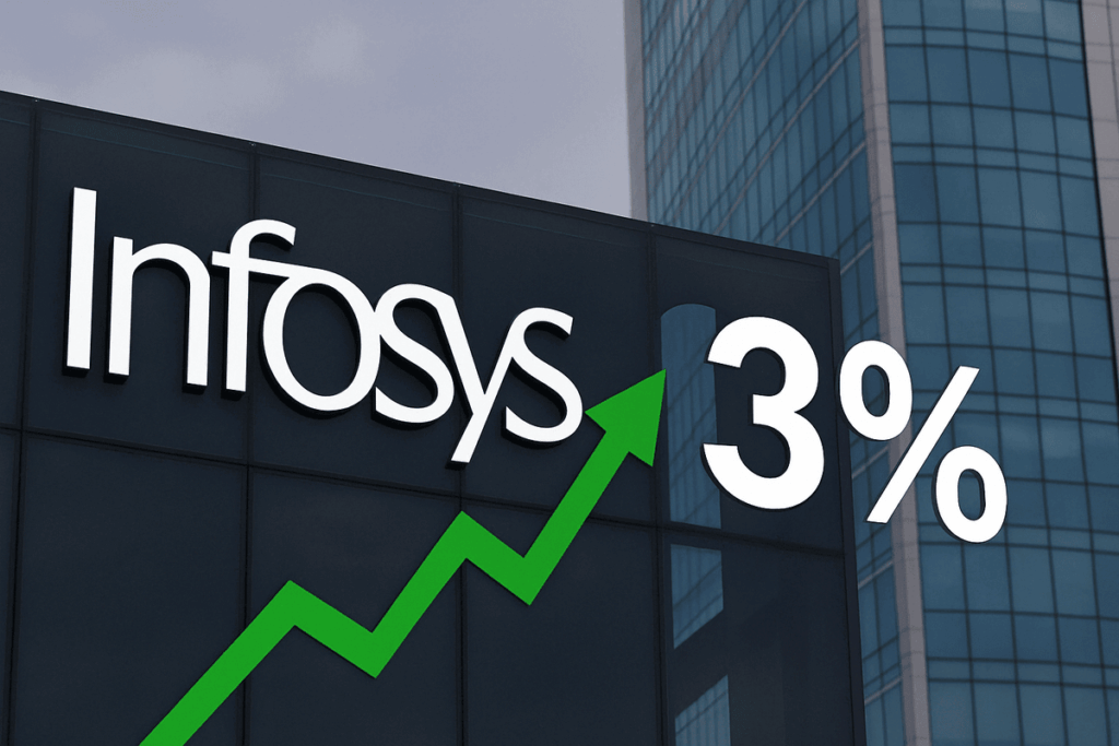 Infosys Share Price Rises 3 Percent After Q4 Results Boost Investor Confidence