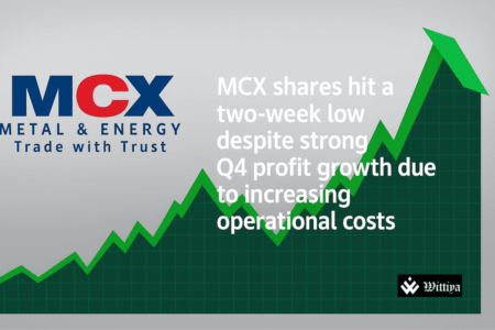 MCX logo with declining stock graph after Q4 FY25 earnings report