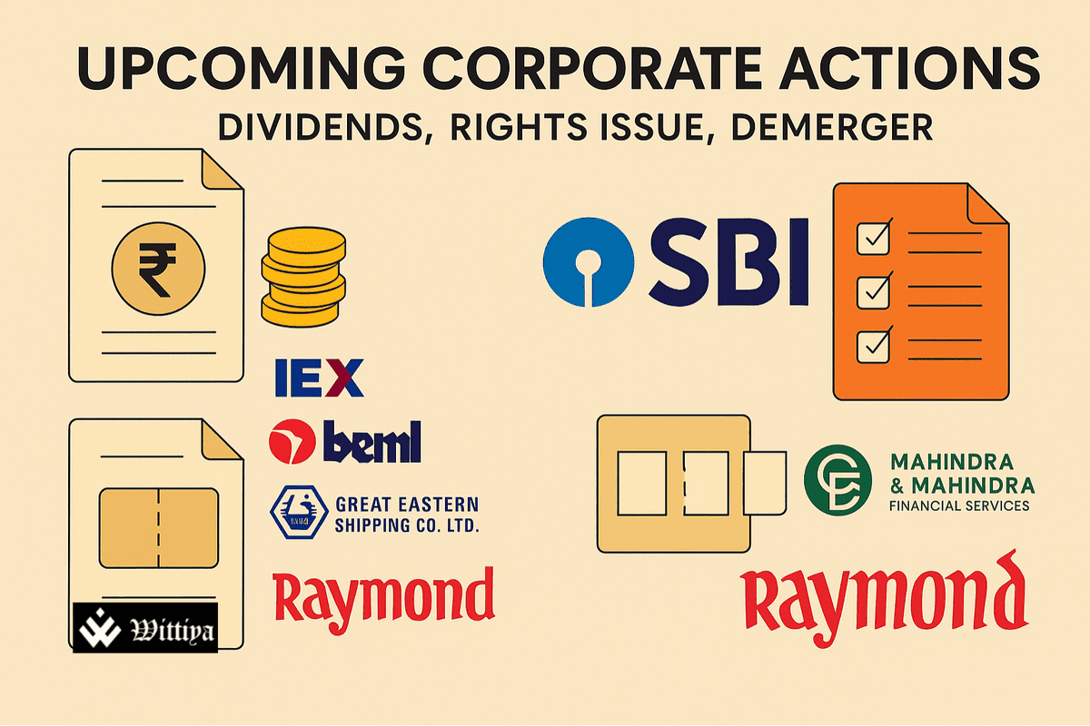 Upcoming corporate actions this week including dividends, rights issues, and demergers