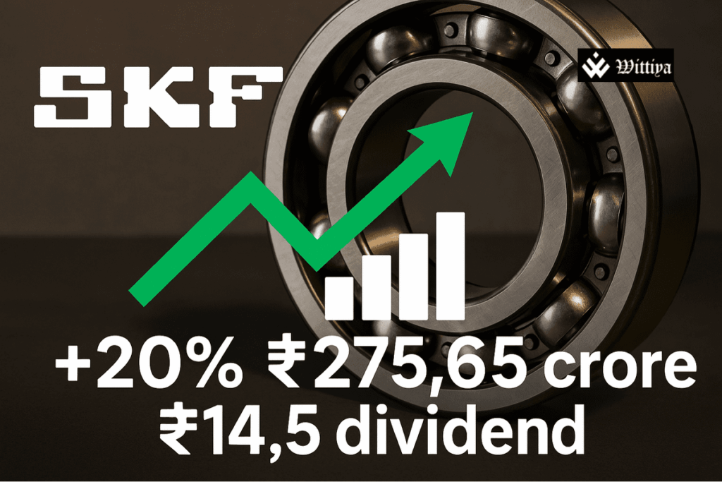 SKF India reports Q4 results with higher margins and increased dividends
