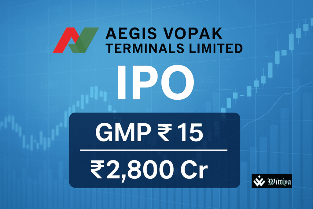 Infographic of upcoming IPOs in India for 2025, featuring companies like Groww, Leela Hotels, and Aegis Vopak Terminals