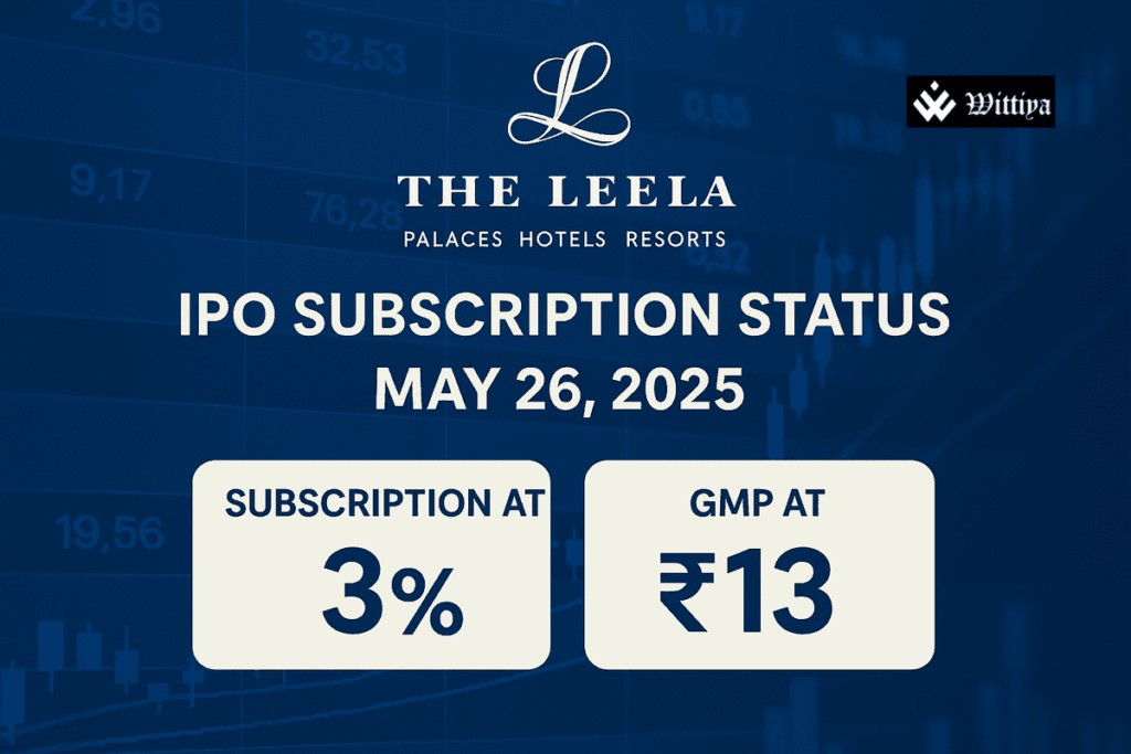 The Leela Palace Bengaluru with IPO announcement overlay, symbolizing Schloss Bangalore's entry into the public market