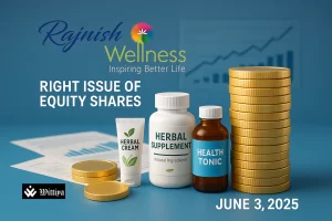 Rajnish Wellness Ltd logo with visuals of new store openings and wellness products