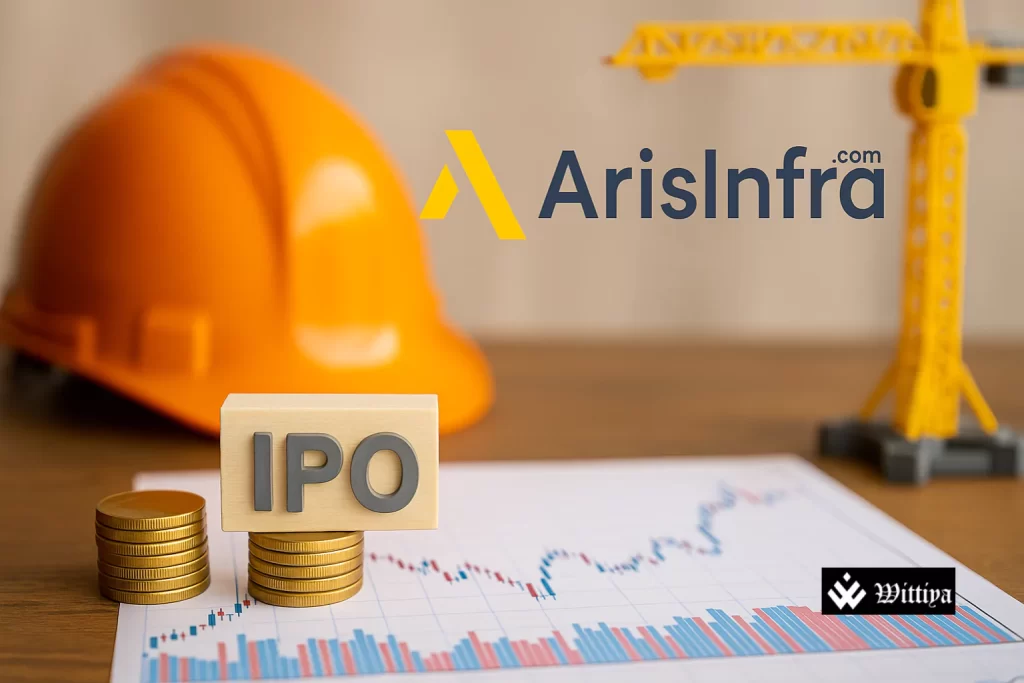 ArisInfra IPO price movement chart
