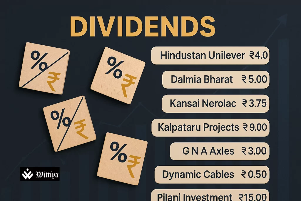 Top Indian companies declare dividends for June 23, offering key updates for equity investors