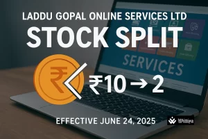 Laddu Gopal Online stock chart showing 1:5 stock split effective June 24