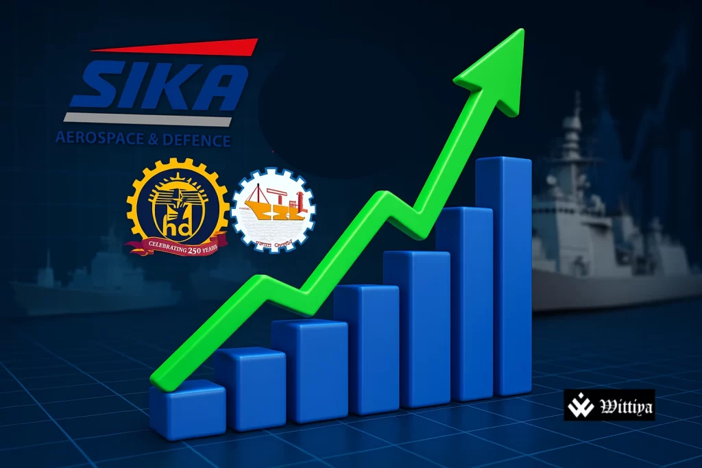 graph showing India defence stocks surge in H1 2025