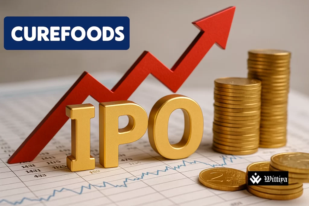 Curefoods logo with IPO announcement backdrop