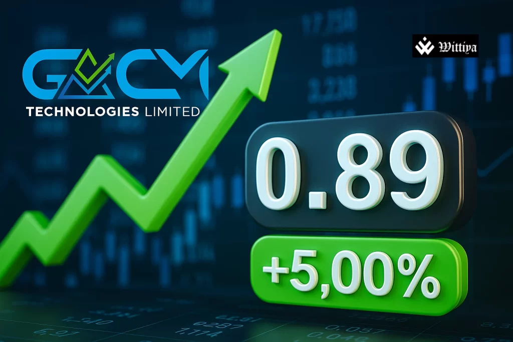 Stock market screen showing surge in penny stock after QIP approval