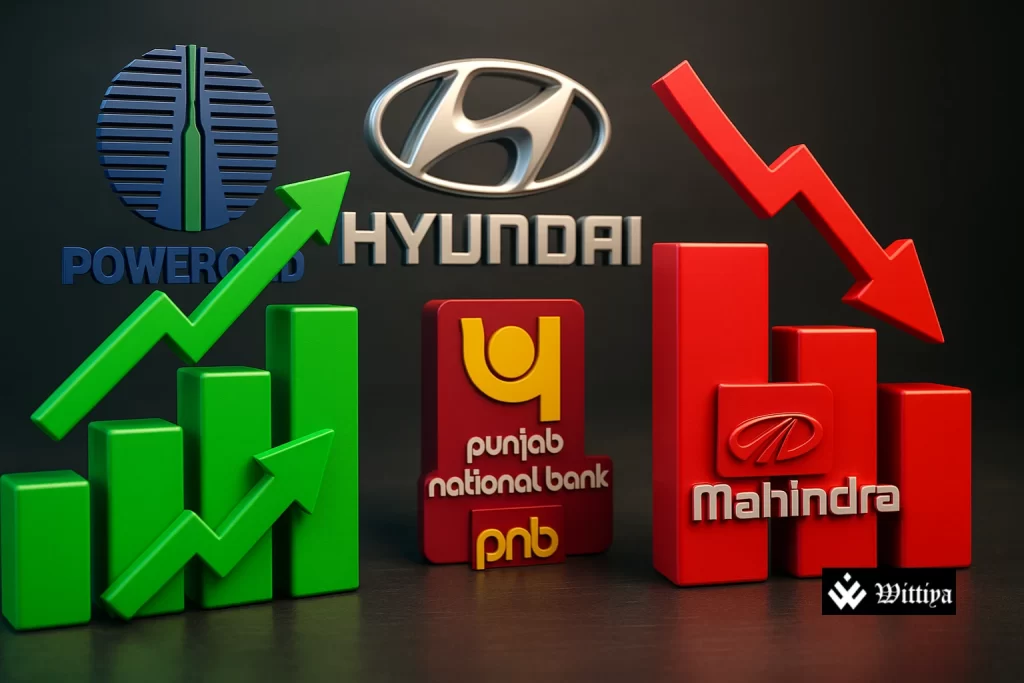 Q1 financial results of 114 Indian companies 2025 performance update