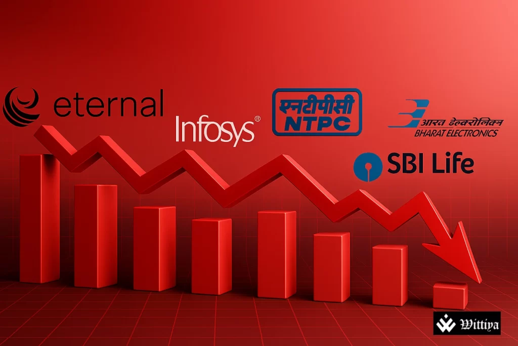 Eternal and Infosys shares decline in Nifty 50 early trade on July 30, 2025
