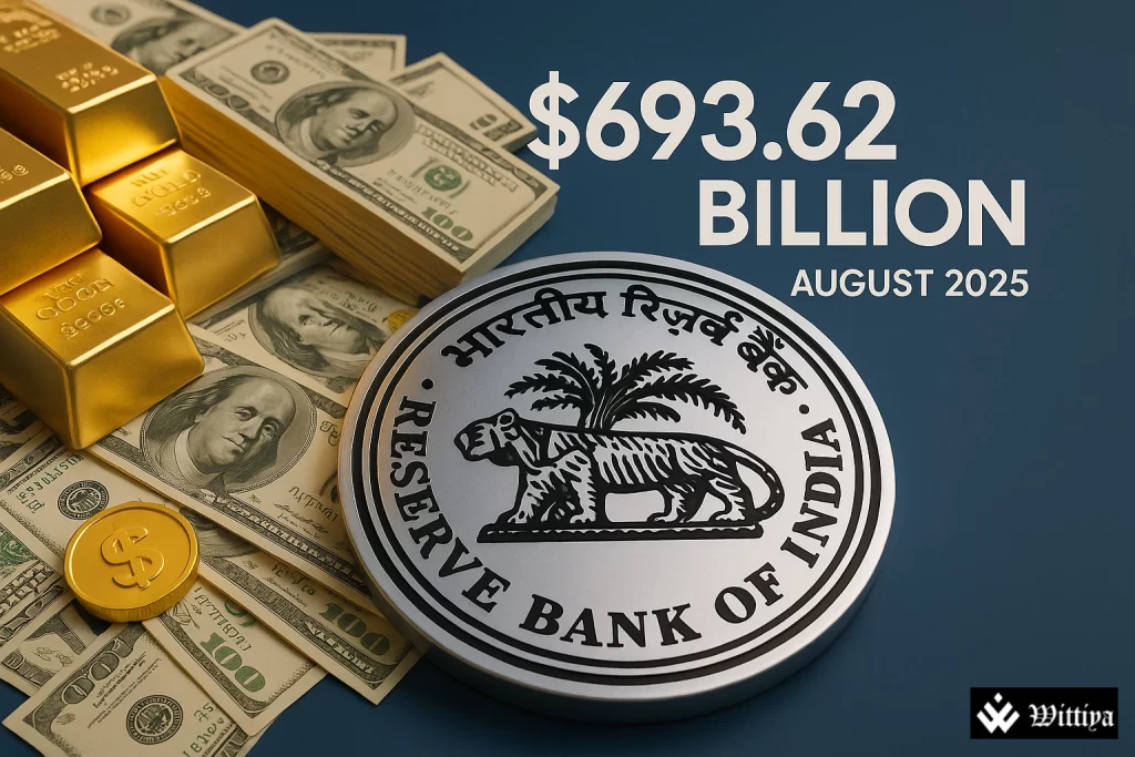 Reserve Bank of India reports rise in forex reserves to $693.62 billion in August 2025