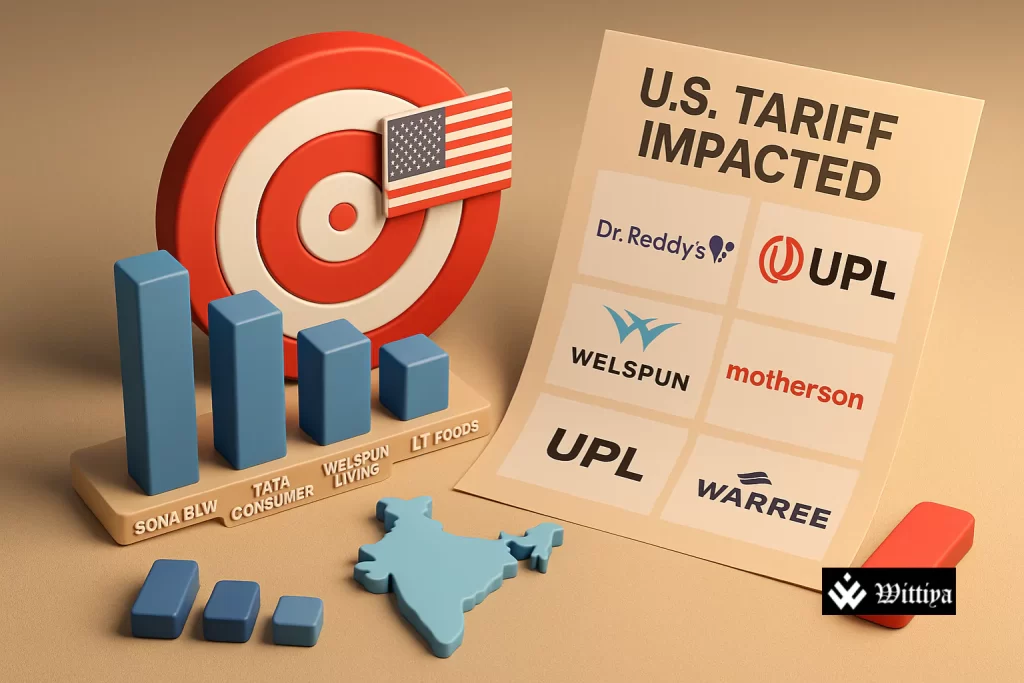 Indian stocks under pressure due to new U.S. tariff impact in July 2025