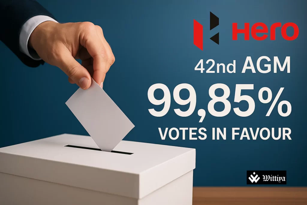 Hero MotoCorp AGM 2025 key investor updates