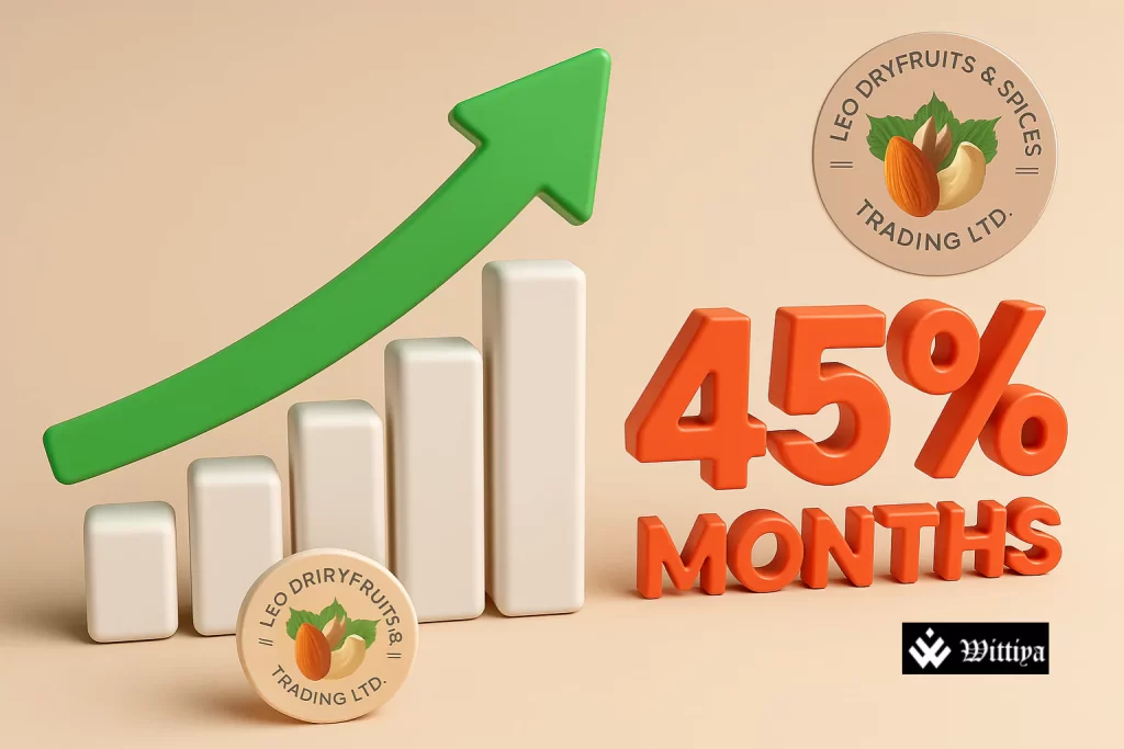 Image highlighting Leo Dryfruits as a top performer in India's SME sector