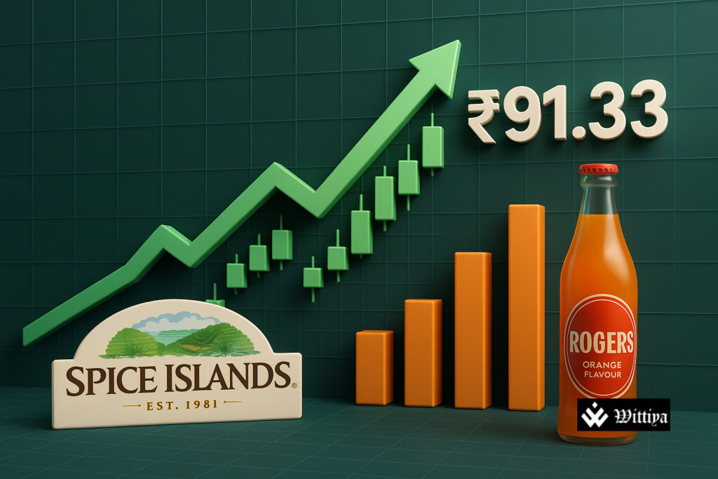 Spice Islands Industries shares surge hitting upper circuit in India
