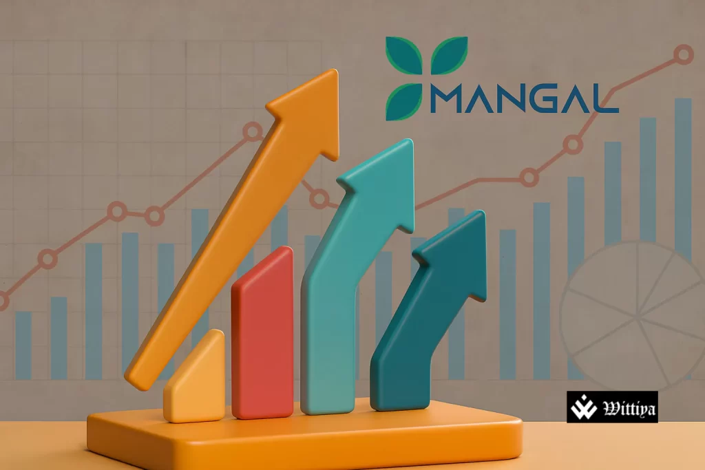 Mangal Electrical IPO details including dates, price band, lot size, and listing information