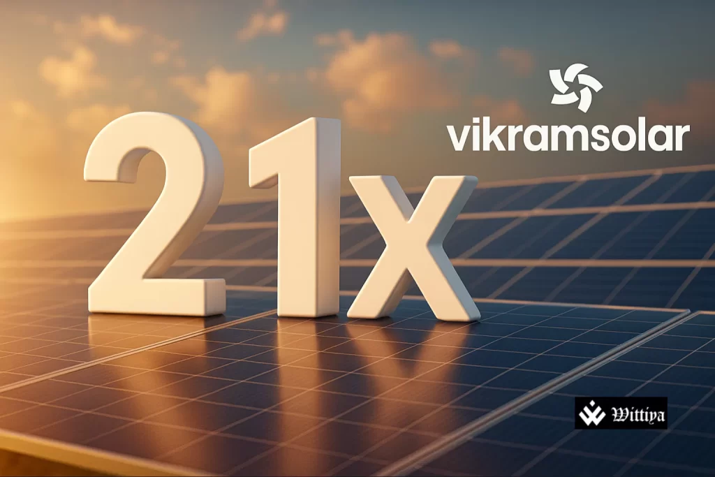 India’s latest renewable IPO financial performance breakdown