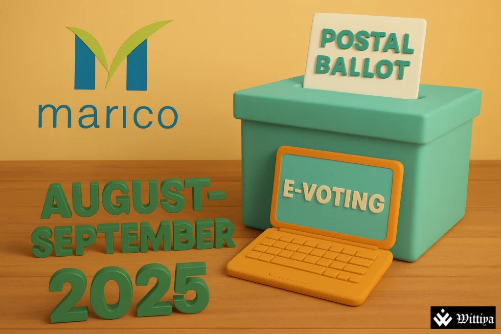 Marico Limited Postal Ballot Announcement