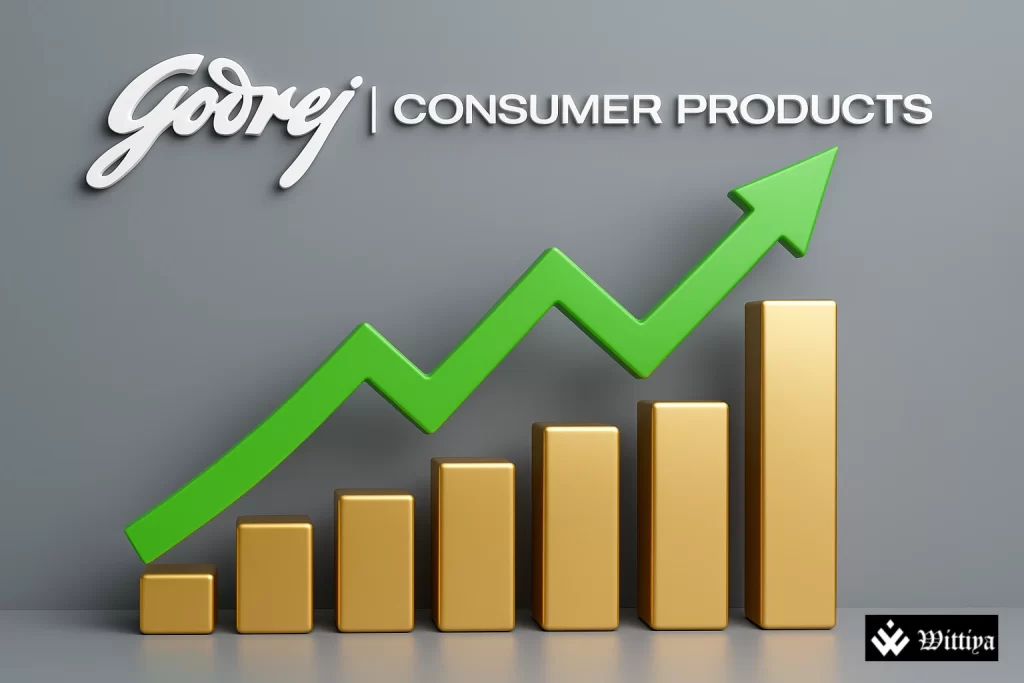 Godrej Consumer shares rise on NSE following positive FY25 financials and profit turnaround.