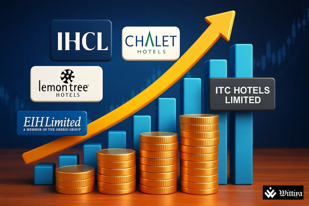 India Hotel Stocks Outlook