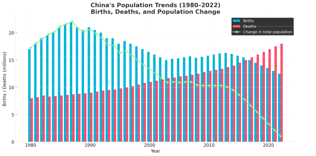 China’s Tiny Baby Benefits Carry Big Economic Signals