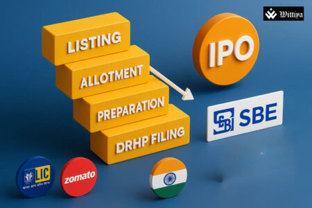 India IPO lifecycle detailed process